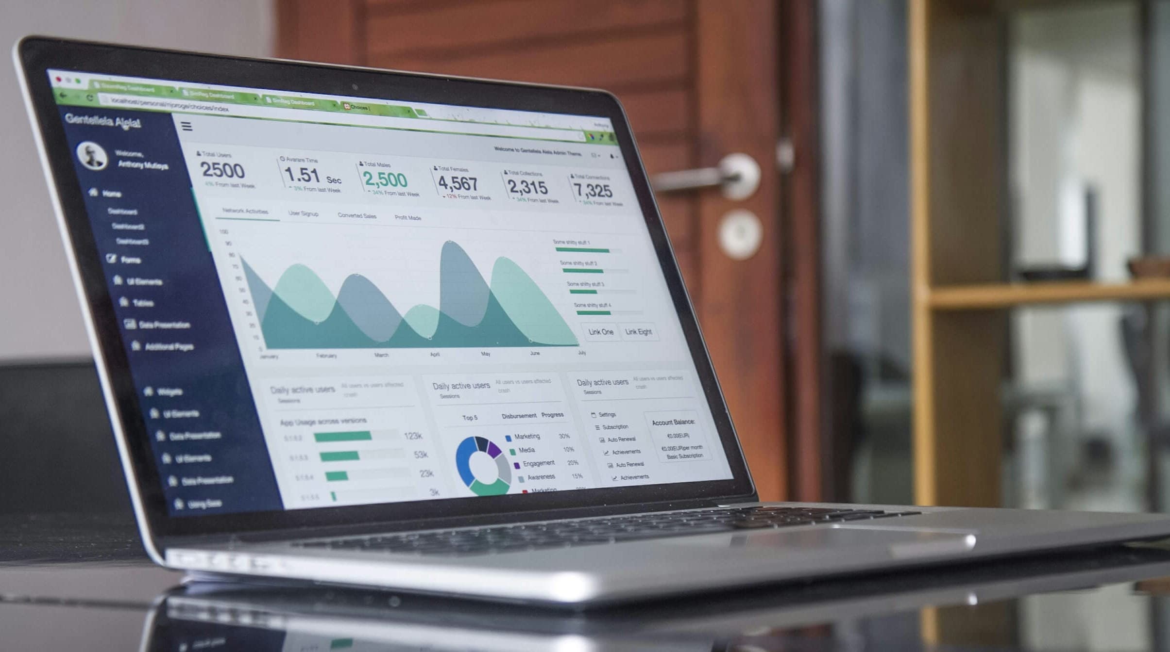 web dashboard